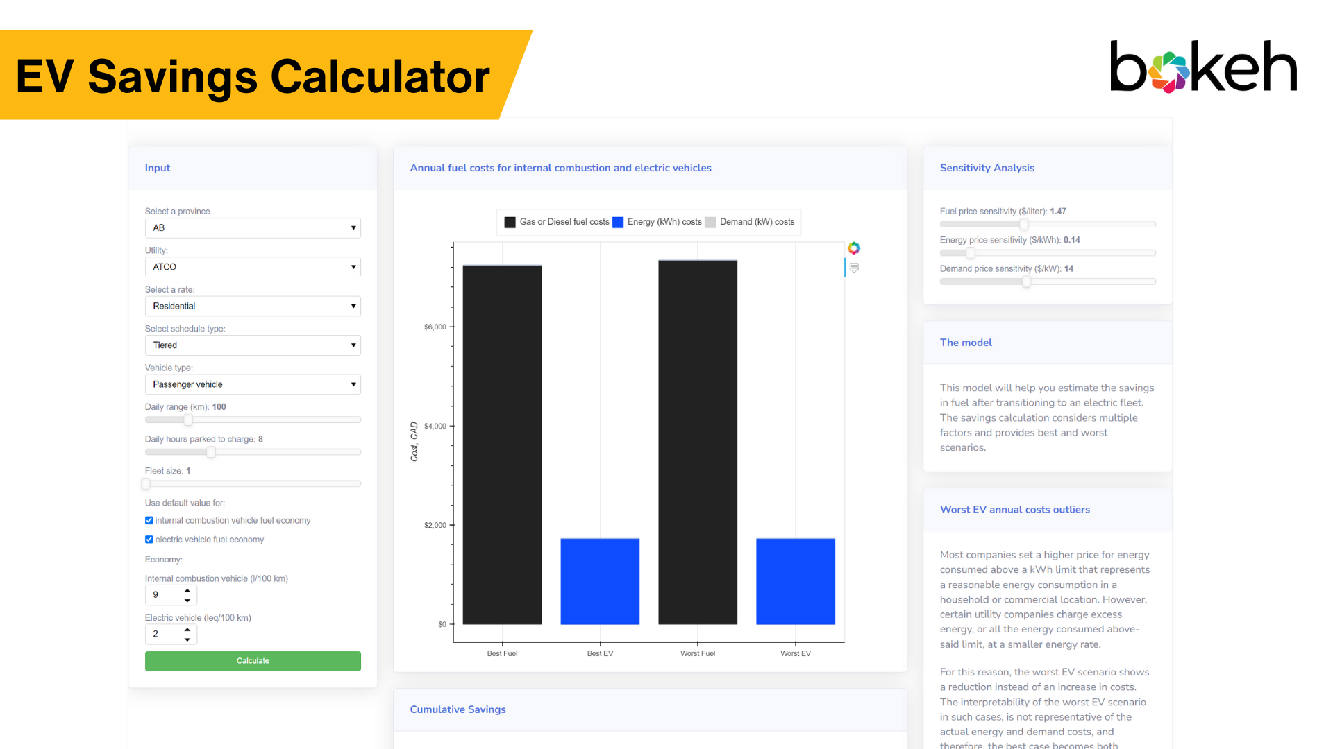 Electricity vs Fuel Cost Calculator