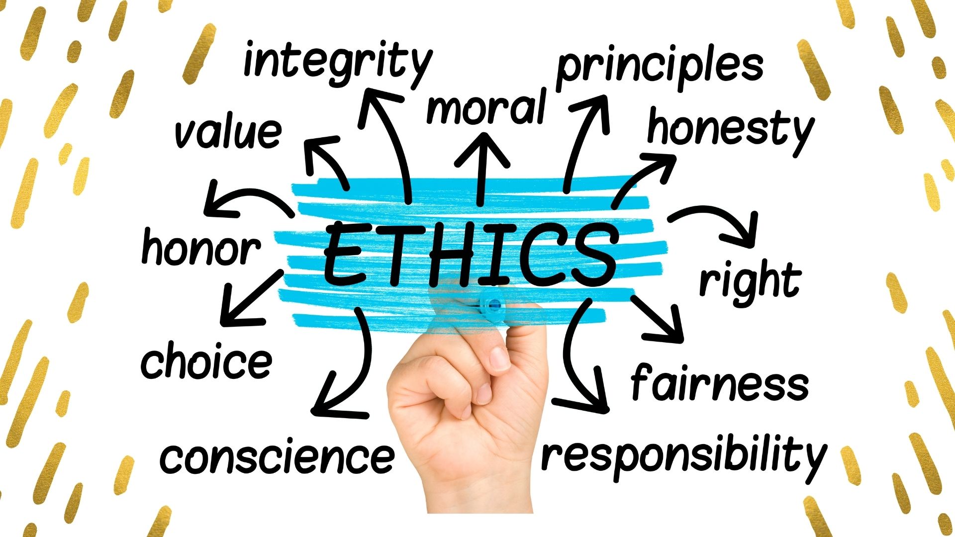 Ethical principles of a scientist